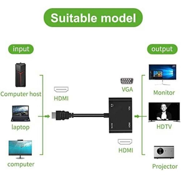 HDMI to VGA HDMI Adapter, HDMI Splitter 1 HDMI in VGA HDMI 2 Out for Computer - Picture 4 of 6